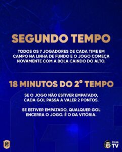 Regras do segundo tempo da Kings League, explicando a retomada do jogo e as condições especiais nos 18 minutos finais.