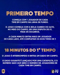 Explicação sobre o primeiro tempo da Kings League, incluindo o início do jogo e a entrada progressiva dos jogadores.