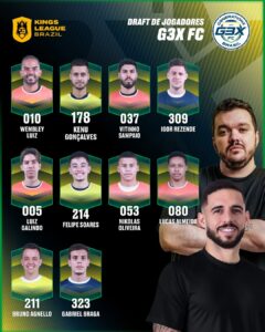 Time completo do G3X para a Kings League Brazil.